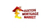 Euxton Mortgage Market